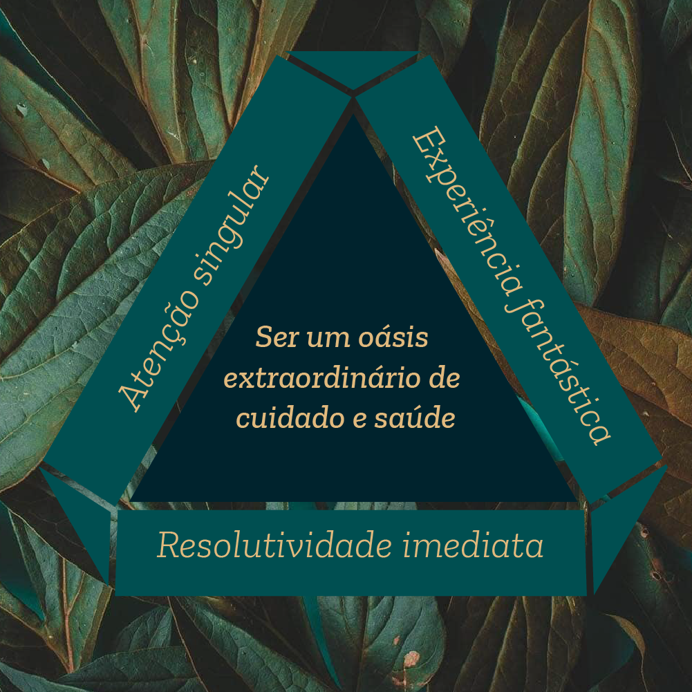 Plataforma de Marca - Branding na Saúde